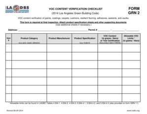 VOC Content Verification Checklist